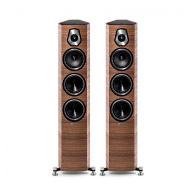 Sonus faber Sonetto III Wood – витринный образец