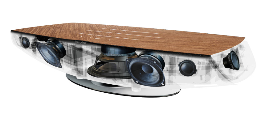 Sonus faber Omnia