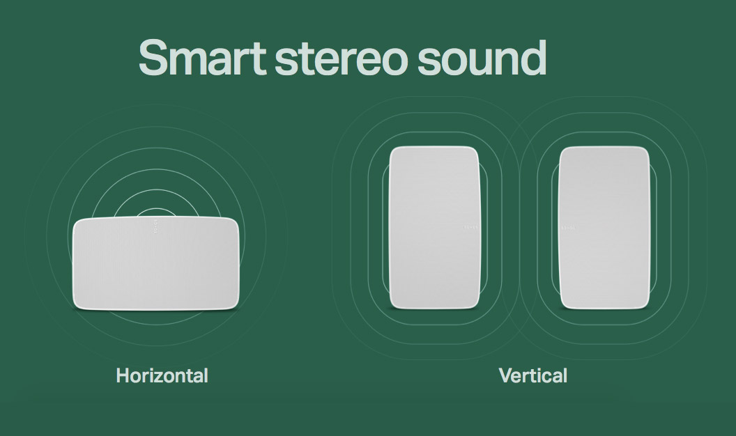 sonos five stereo