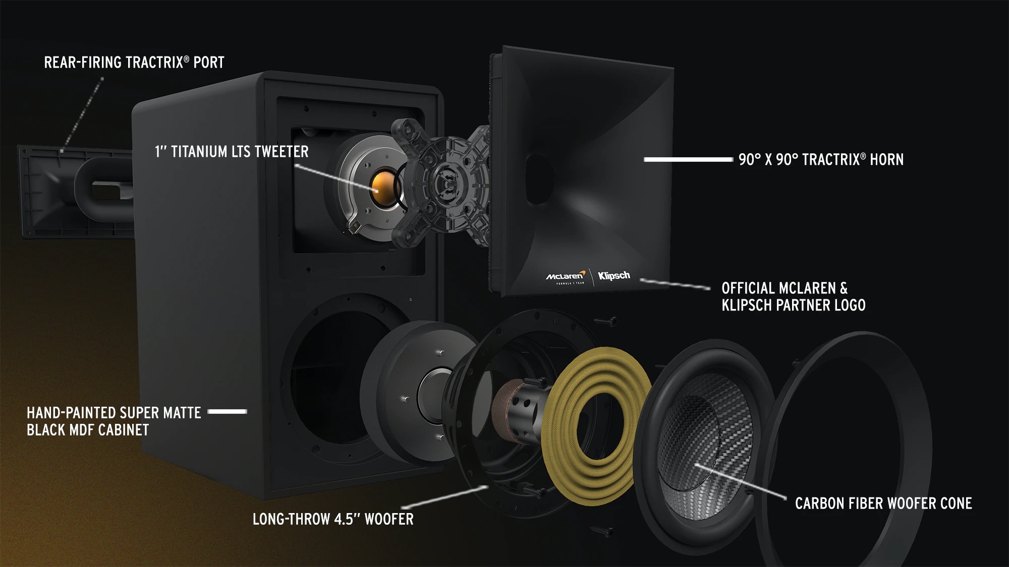 Under-the-Hood-Klipsch-the-Fives-McLaren-Edition-exploded.jpeg