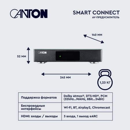 Canton Smart Connect 5.1