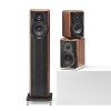 Sonus faber Minima Amator II Walnut Wood