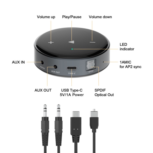 WiiM Mini