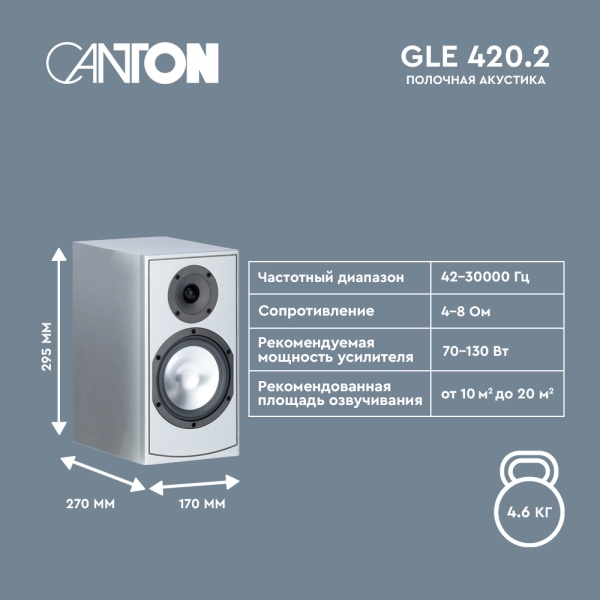 Canton GLE 420.2 White