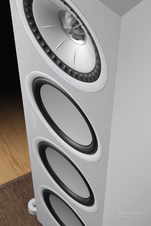 KEF Q950